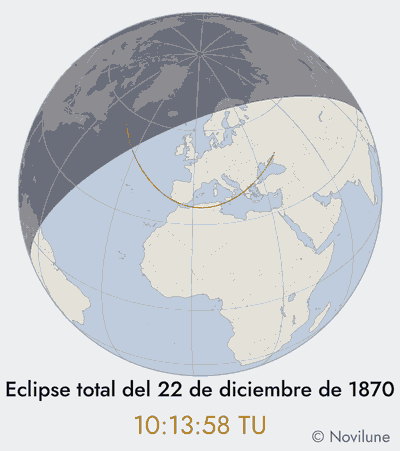 Animación calculada por Novilune: la sombra de la Luna cruza el Atlántico, España, Argelia y Sicilia el 22 de diciembre de 1870.