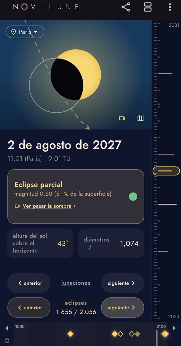 La franja de los cinco milenios, del año 2000 a. C. al 3000 d. C.