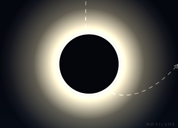 Maximum as seen from Benghazi, drawn by Novilune.