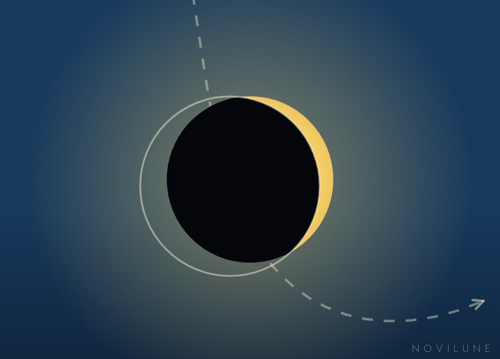 Maximum as seen from Catania, drawn by Novilune.
