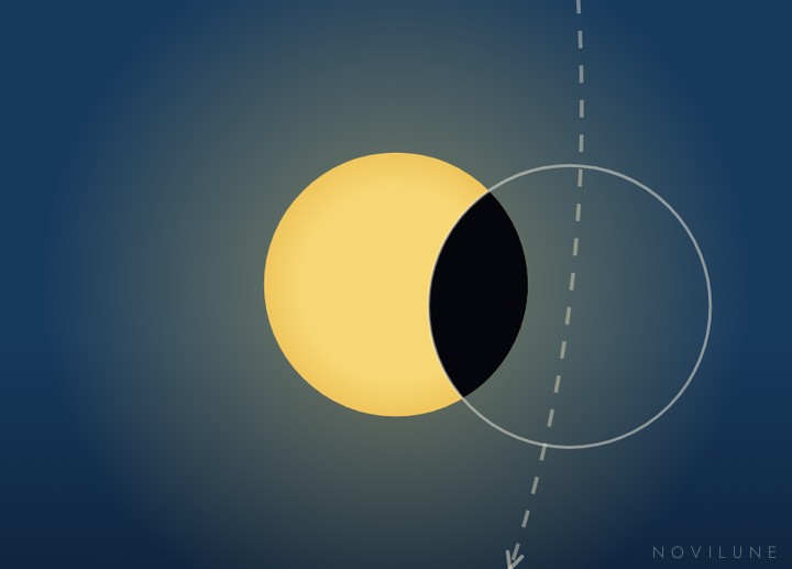 Maximum as seen from Dakar, drawn by Novilune.