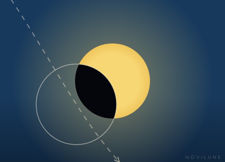 Maximum as seen from Dublin, drawn by Novilune.