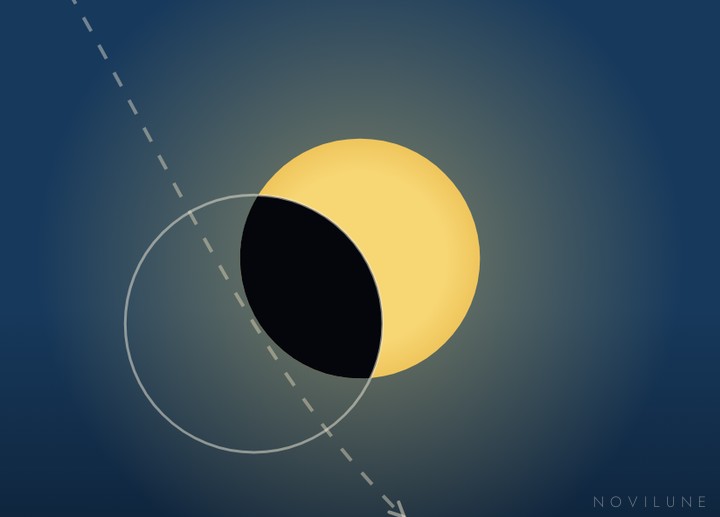 Maximum as seen from London, drawn by Novilune.
