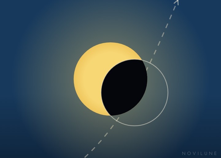 Maximum as seen from Dublin, drawn by Novilune.