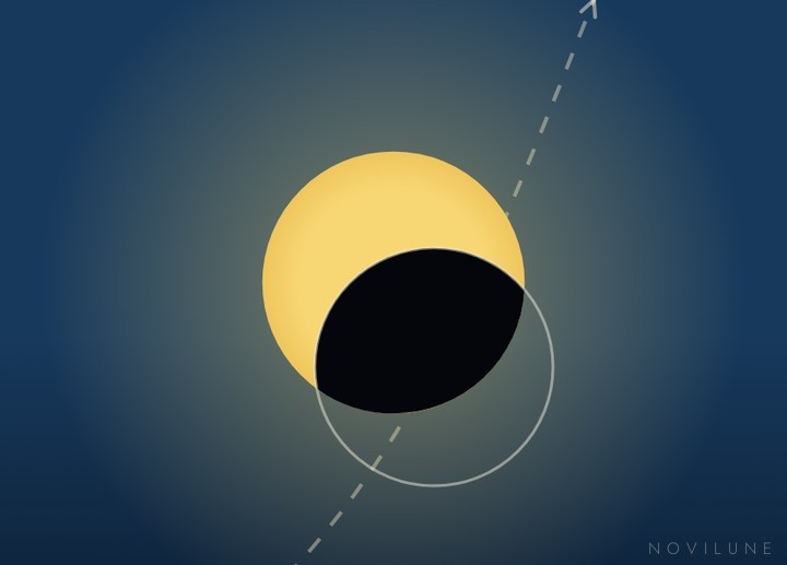 Maximum as seen from London, drawn by Novilune.