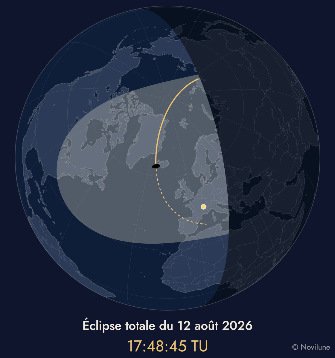 Le globe terrestre vu de l'espace le 12 août 2026 à 17 h 48 min 45 s TU. Une vaste plage gris clair couvre l'Atlantique nord, le Groenland et l'Europe de l'Ouest : la pénombre. À l'intérieur, une petite tache noire nettement allongée, au sud du Groenland : l'ombre. Un trait doré marque le chemin déjà parcouru, un pointillé le chemin restant jusqu'à l'Espagne.