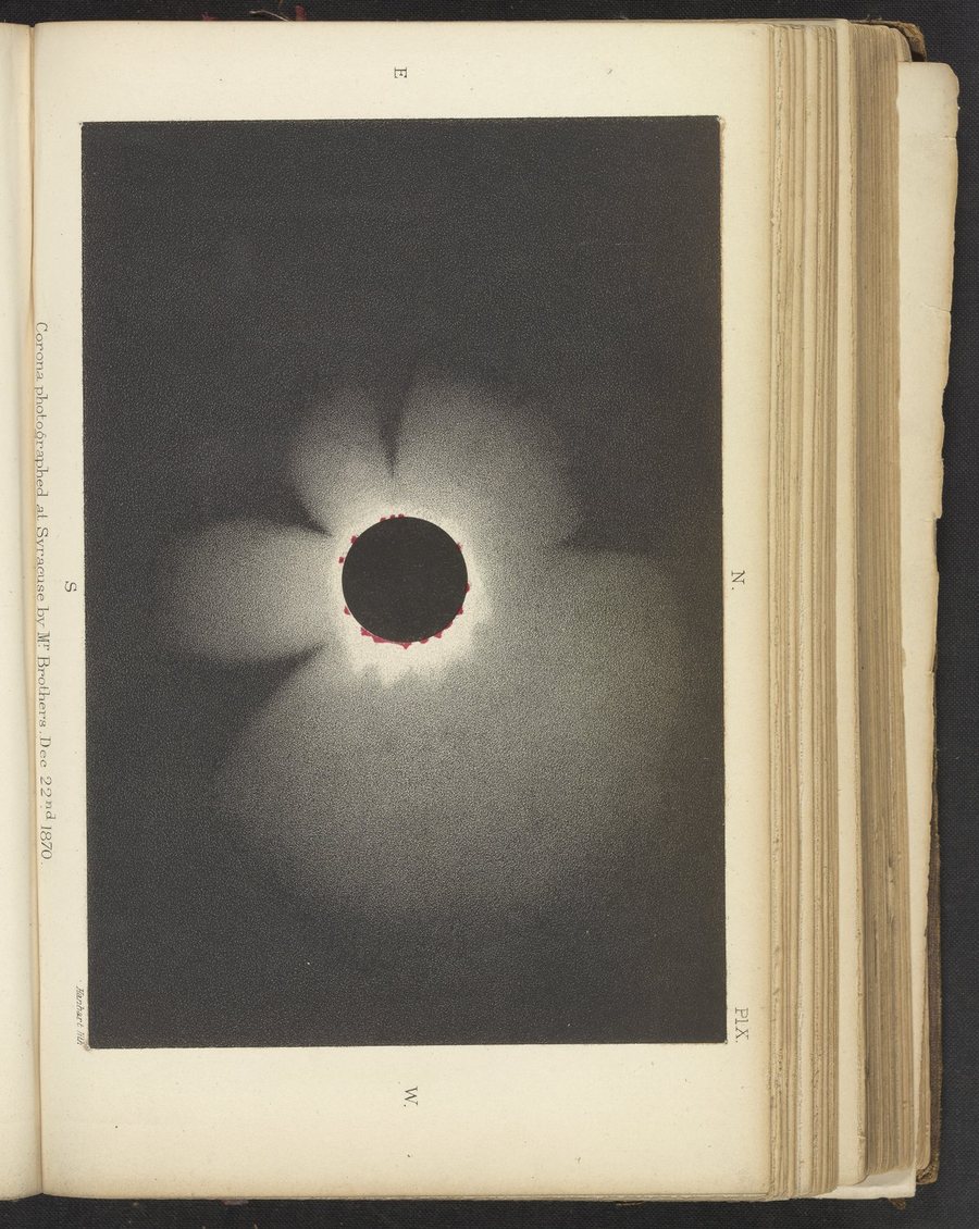 La même couronne, photographiée par Alfred Brothers, pose de 8 secondes. Reproduction du traité de Schellen (1872), domaine public. L'orientation est celle de la planche, tournée elle aussi : l'est céleste en haut, le nord à droite, l'ouest en bas.